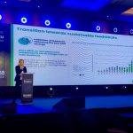 Marta Kamola-Martines, European Biogas Association. 9. Kongres Biogazu Marta Kamola-Martines, European Biogas Association. 9. Kongres Biogazu